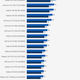 Illustration for article titled iDOOM/i PC Benchmarks: Not Hellish At All